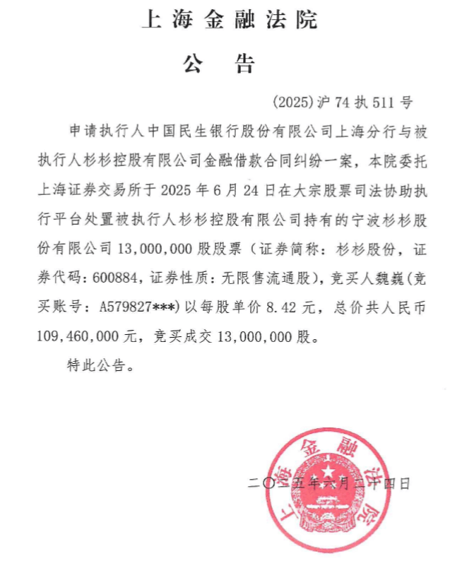 陷家族内斗！杉杉创始人离世<strong></p>
<p>虚拟币LOL</strong>，长子全部持股被强执
