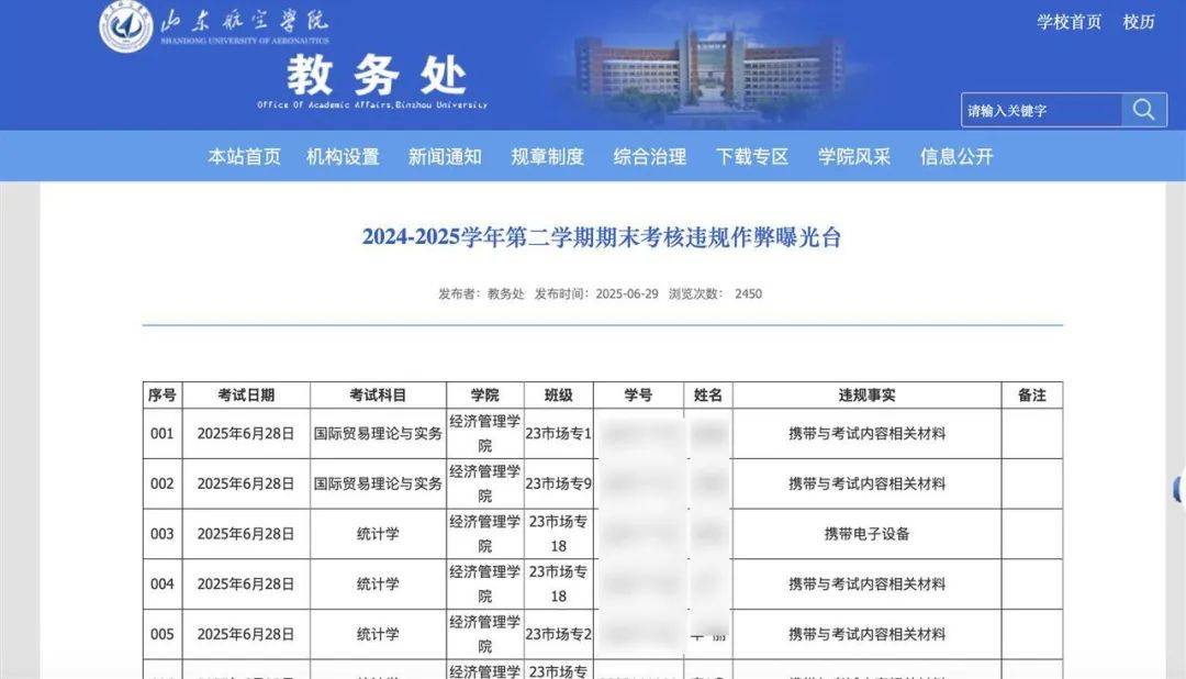 山东一高校83名学生被曝期末考核违规作弊<strong></p>
<p>虚拟币 跑路</strong>，校方回应