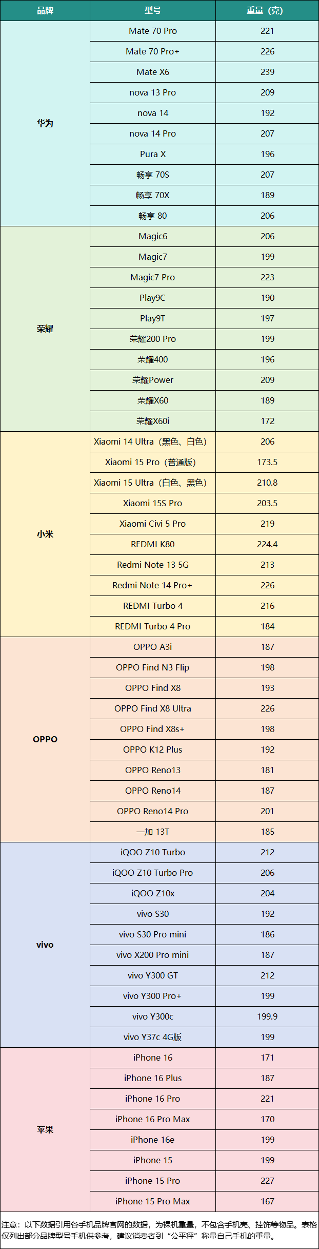 某市场出现「鬼称」？金湾出手了<strong></p>
<p>虚拟数字币交易所</strong>！