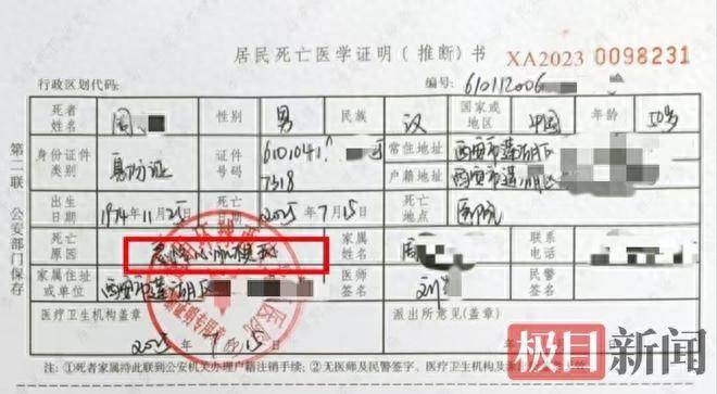 西安50岁保安提前1小时到岗猝死<strong></p>
<p>虚拟币分析</strong>，用工方：提前到岗不算工伤