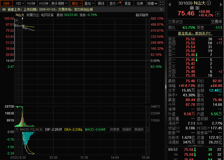 做公司<strong></p>
<p>知乎虚拟币</strong>，山东大学是专业的！山东大学第三家上市公司上市飙涨
