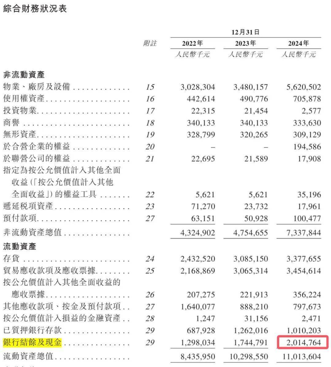 青岛富豪新棋局：年入近200亿仍陷短债压力<strong></p>
<p>虚拟币赚钱么</strong>，国恩股份赴港急上市