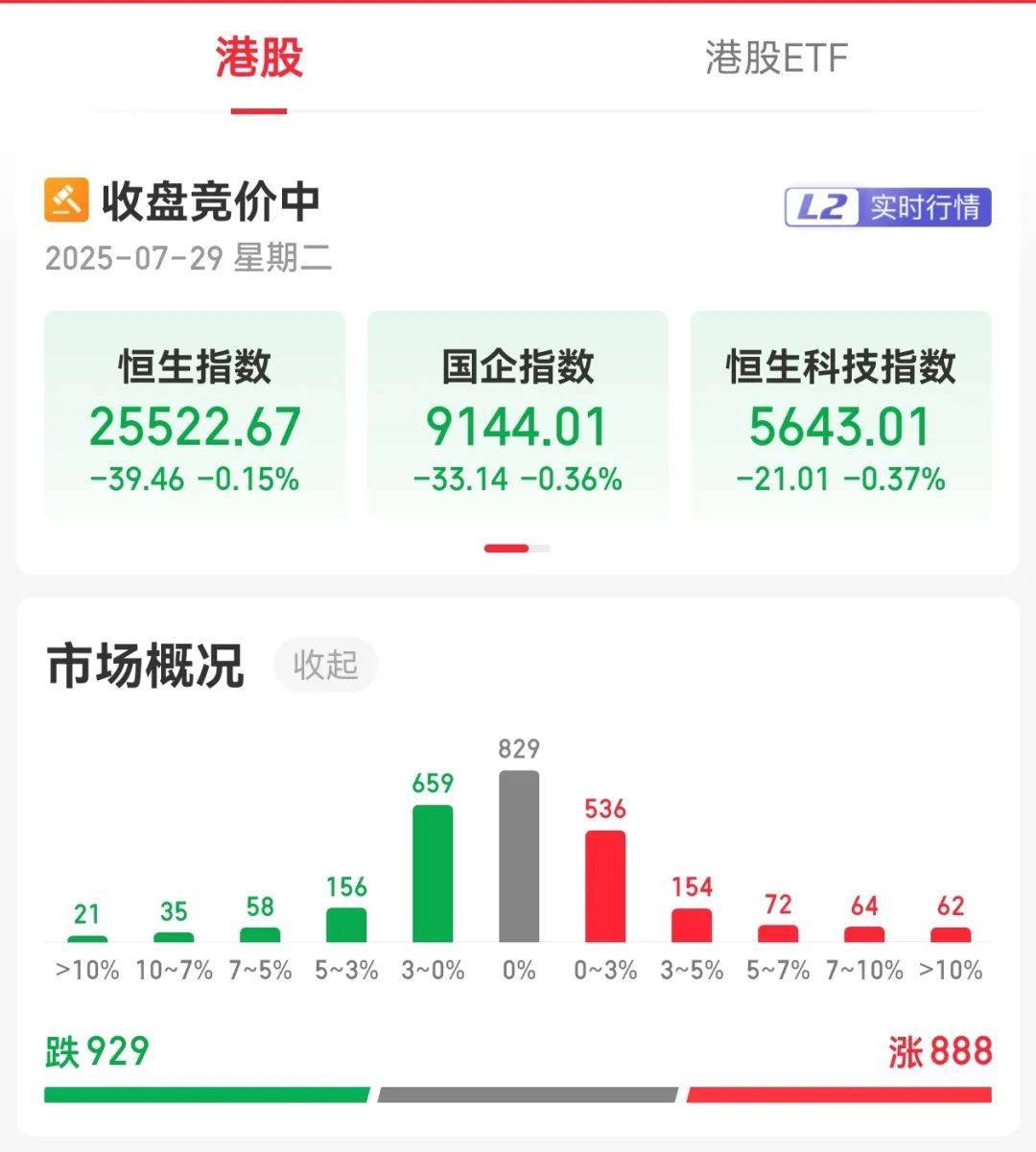 牛市“急先锋”突发涨停！沪指年内第二次站上3600点<strong></p>
<p>虚拟币赚钱么</strong>，医药股持续走强