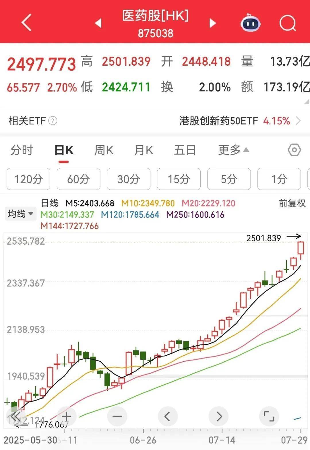 牛市“急先锋”突发涨停！沪指年内第二次站上3600点<strong></p>
<p>虚拟币赚钱么</strong>，医药股持续走强