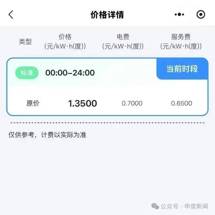 突然涨价4成多！上海这里的居民吐槽：吃相太难看<strong></p>
<p>上海莱士股票</strong>，“根本没有价格优势”