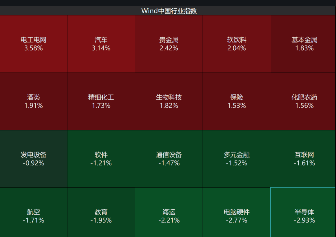 A股3200股飘绿<strong></p>
<p>深康佳a股票</strong>，锂电股逆势爆发，半导体大跌，寒武纪跌6%