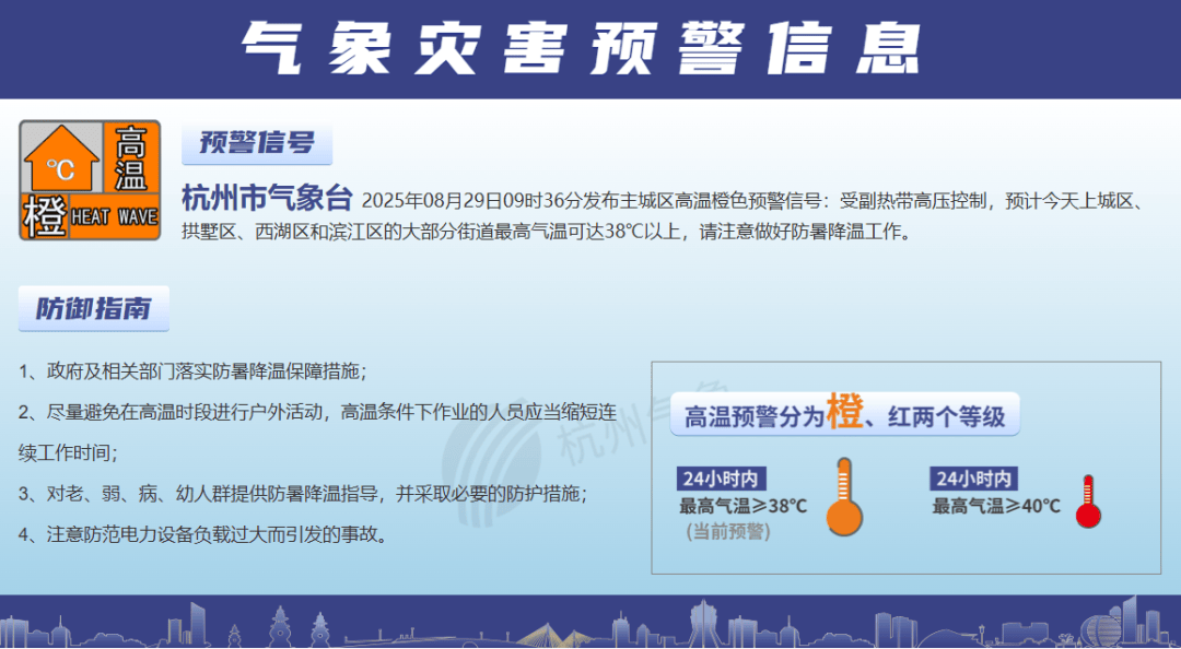 浙江降温时间定了<strong></p>
<p>深康佳a股票</strong>！最高仅31℃