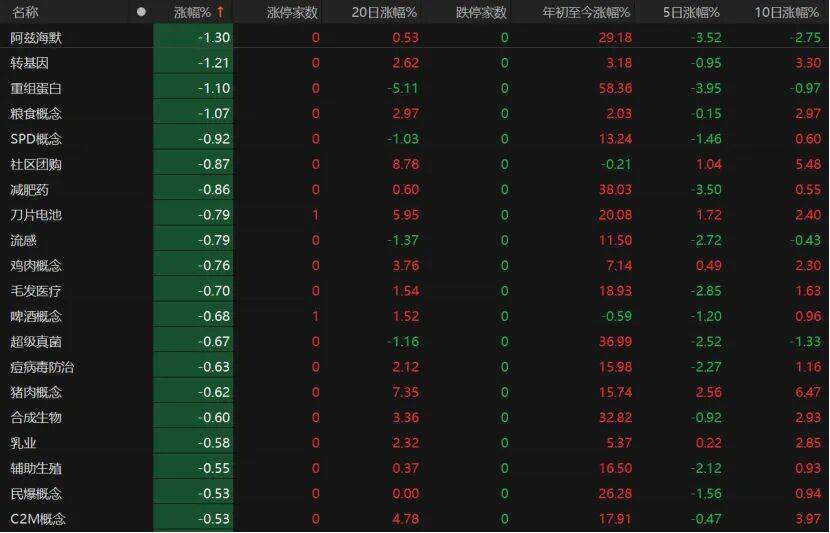 第三个3万亿！A股V型反弹<strong></p>
<p>深康佳a股票</strong>，下一步如何布局？