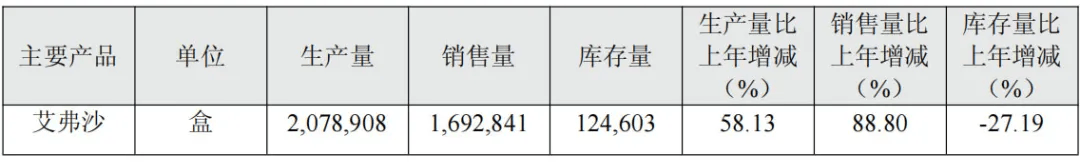 投中一颗抗癌药丸<strong></p>
<p>长盈精密股票</strong>，南通包工头狂揽110亿