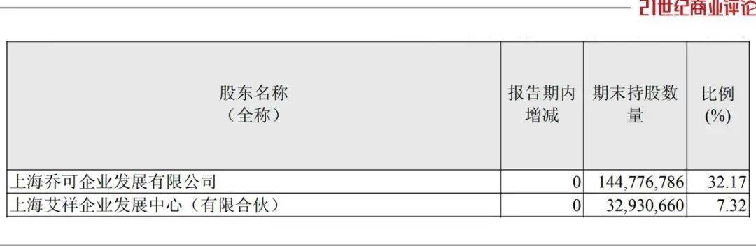 投中一颗抗癌药丸<strong></p>
<p>长盈精密股票</strong>，南通包工头狂揽110亿