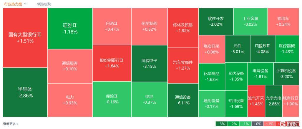 倒车接人？A股猛踩刹车<strong></p>
<p>深圳华强股票</strong>，大摩最新研判！
