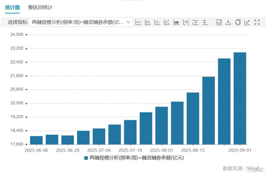 倒车接人？A股猛踩刹车<strong></p>
<p>深圳华强股票</strong>，大摩最新研判！