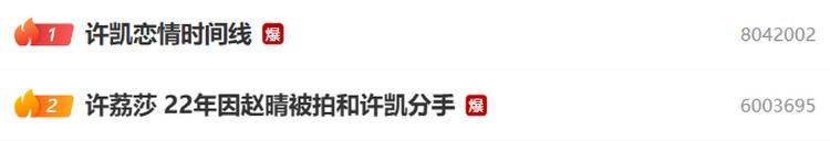 演员许凯被曝长期聚众赌博<strong></p>
<p>科士达股票</strong>，一年金额高达百万？警方：已关注此事