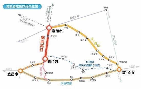 中部超大城市<strong></p>
<p>科士达股票</strong>，两个“超级大环线”来了！