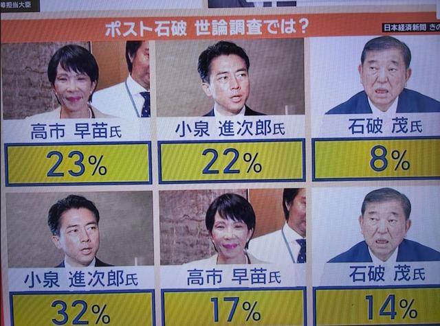 黑锅背完石破茂被赶下台<strong></p>
<p>科士达股票</strong>，下届日本首相人选，有个“反华”魔怔人
