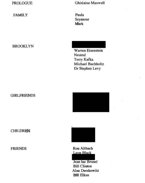 美国民主党人公开“特朗普给爱泼斯坦的庆生信”<strong></p>
<p>万华化学股票</strong>，克林顿也在文件中