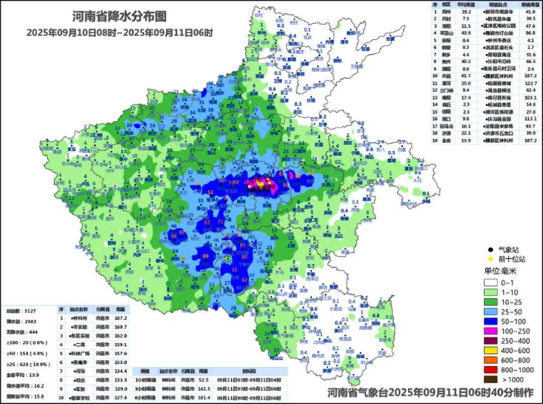 郑州降雨最强时段: 下午至夜间<strong></p>
<p>华胜天成股票</strong>！预计全域将达到暴雨到大暴雨量级