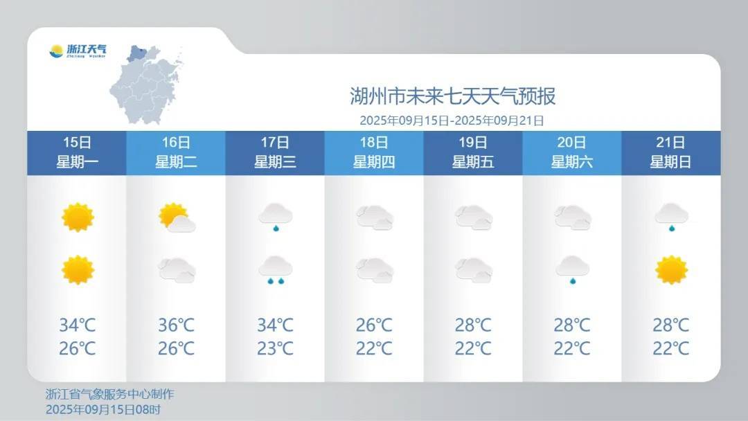 确认了！冷空气马上杀到<strong></p>
<p>良品铺子股票</strong>，浙江终于要降温了