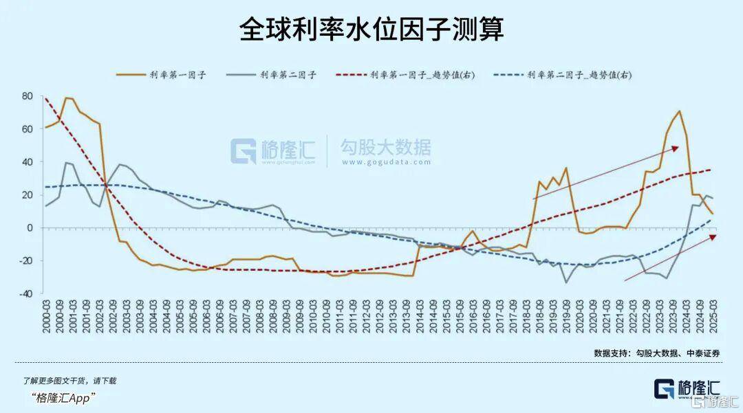 当钱不再是钱<strong></p>
<p>良品铺子股票</strong>，黄金也不再是黄金