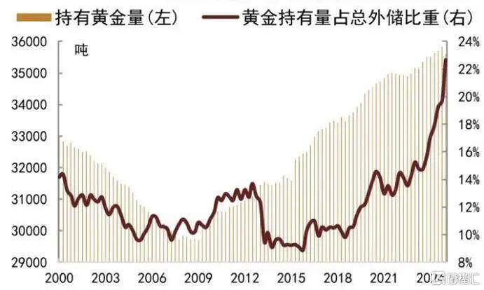 当钱不再是钱<strong></p>
<p>良品铺子股票</strong>，黄金也不再是黄金