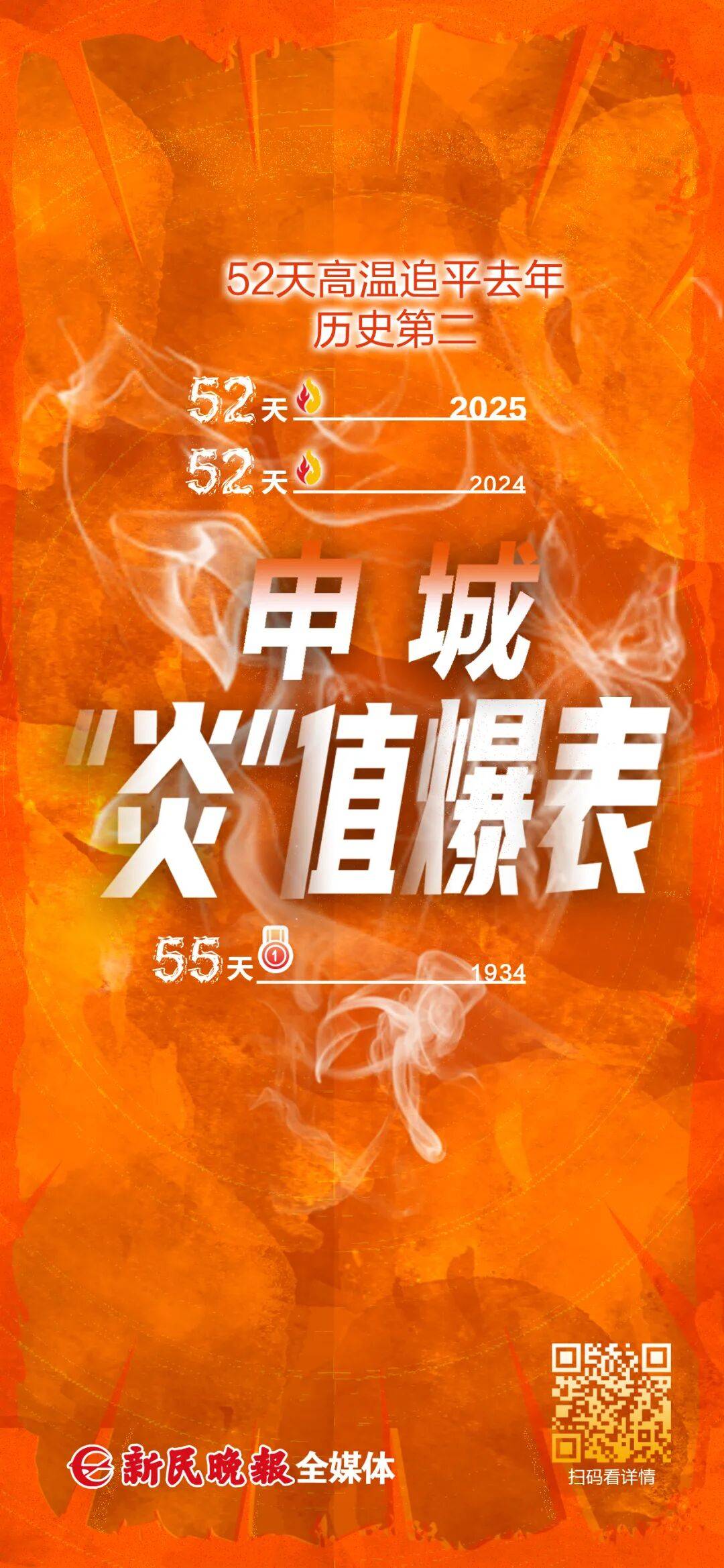 上海天气马上大转折<strong></p>
<p>蓝色光标股票</strong>！下午大到暴雨携凉风来袭！还有新台风正在酝酿…