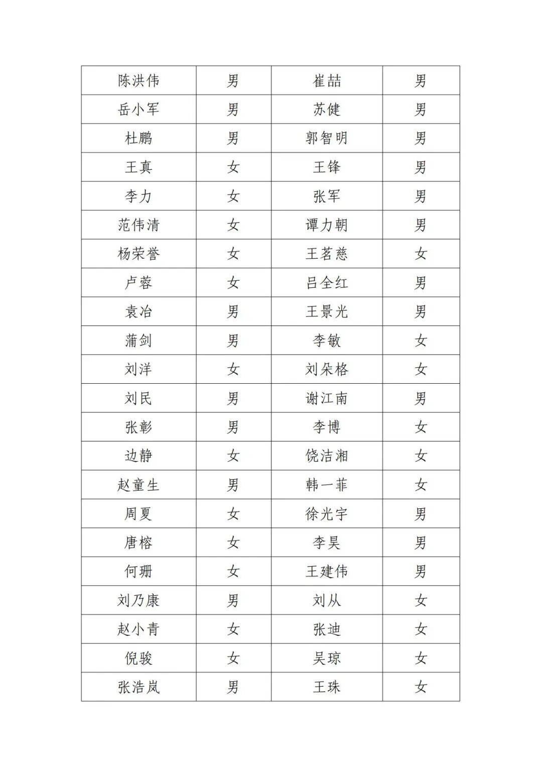演员邓超等失联被公示<strong></p>
<p>西安饮食股票</strong>，最新回应