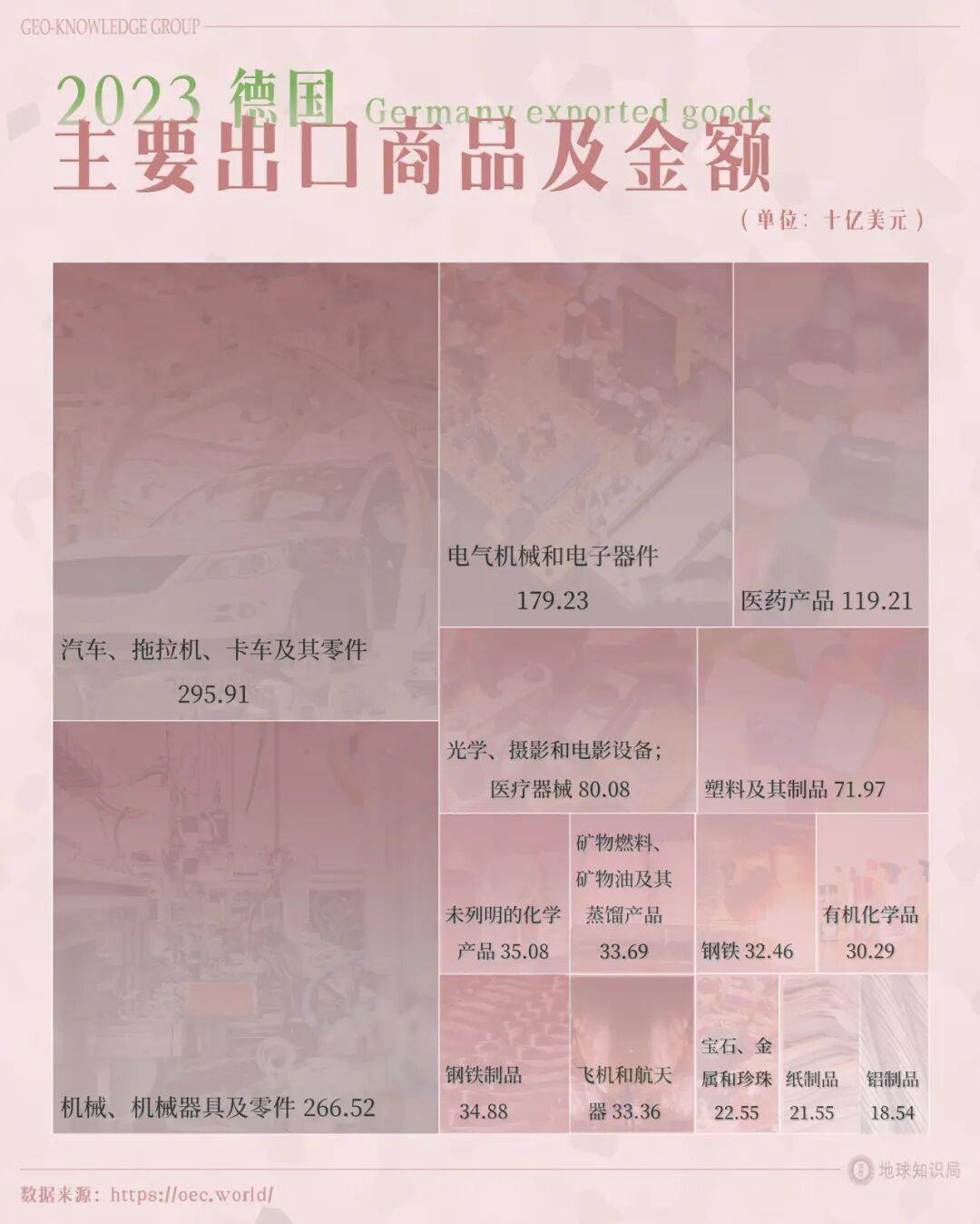 德国的世界第一<strong></p>
<p>西安饮食股票</strong>，正在批量阵亡