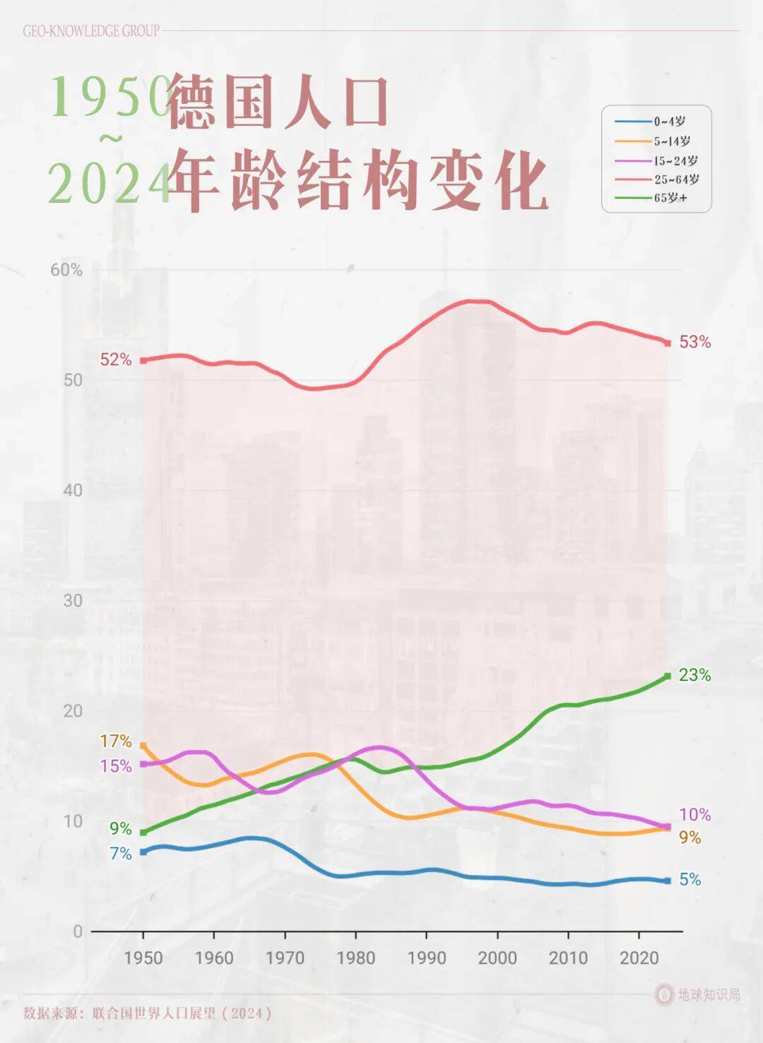 德国的世界第一<strong></p>
<p>西安饮食股票</strong>，正在批量阵亡