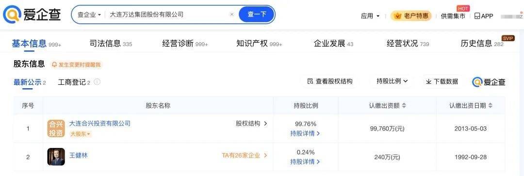 王健林及万达集团被限制高消费 此前万达集团被强制执行超4亿元