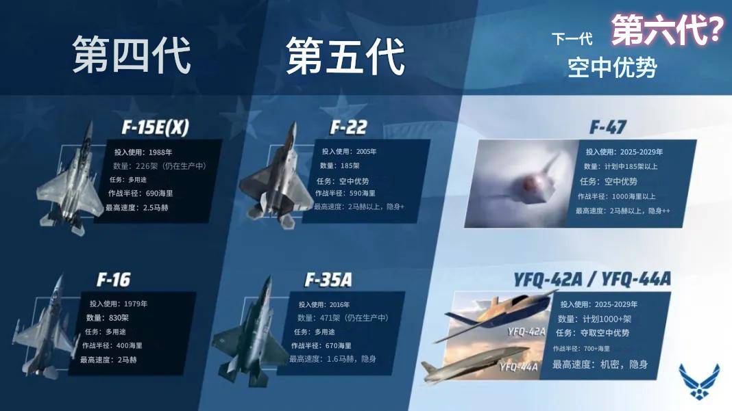 歼-36是隐身轰炸机？印媒：世界首款六代机<strong></p>
<p>北京银行股票</strong>，美国F-47在三年后飞