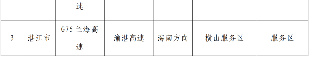 “不亚于春节回家”！凌晨5点<strong></p>
<p>云内动力股票</strong>，深圳有人已经堵在路上……