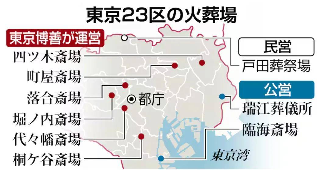 日本人快“死不起”了！送日本人“入土”的生意<strong></p>
<p>法拉第未来股票</strong>，正在被中国人承包