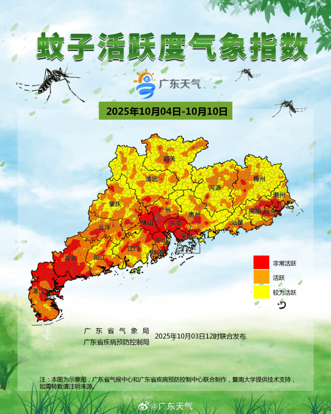 广东一周新增3181例，深圳81例！