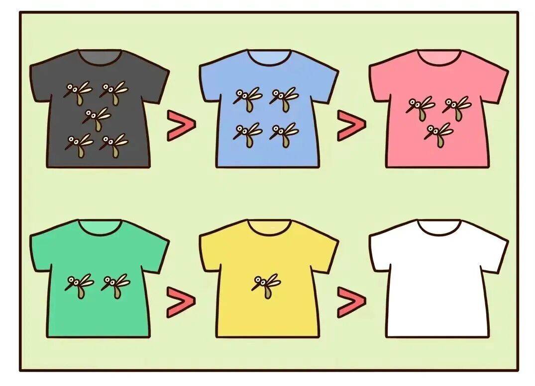 广东一周新增3181例<strong></p>
<p>法拉第未来股票</strong>，深圳81例！