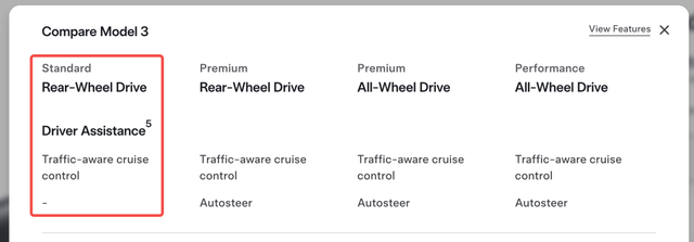 将特斯拉砍成“铁皮房”的<strong></p>
<p>福耀玻璃股票</strong>，是马斯克新的万亿对赌协议