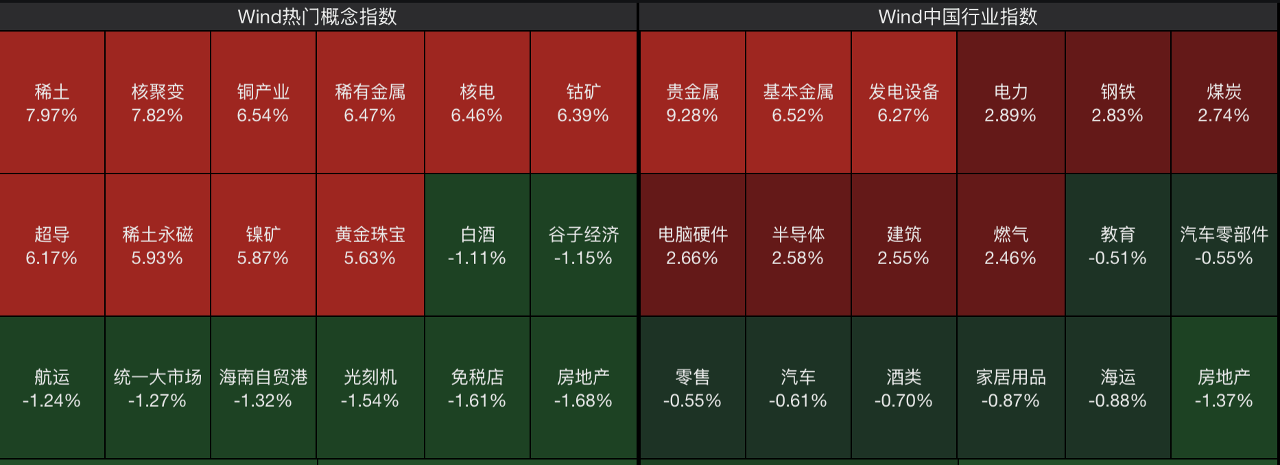 A股节后开门红<strong></p>
<p>福耀玻璃股票</strong>，4000点有多远？沪指十年来首破3900点，贵金属、半导体狂飙