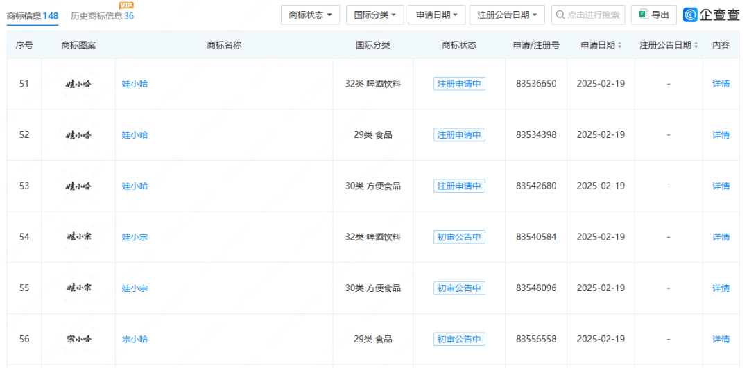 宗馥莉<strong></p>
<p>福耀玻璃股票</strong>，危险