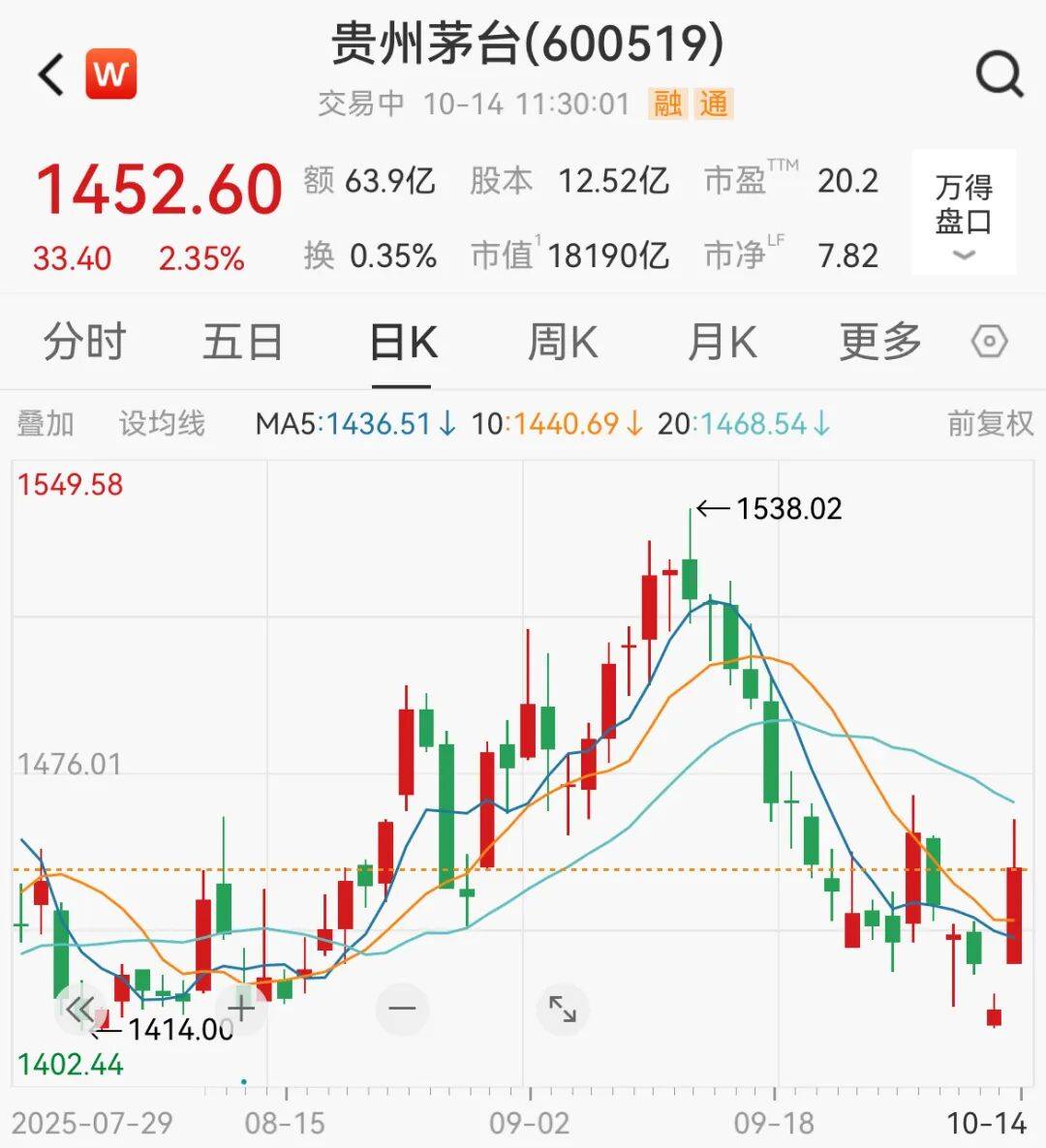 A股<strong></p>
<p>facebook股票</strong>，突变！热门板块，全线飘红！