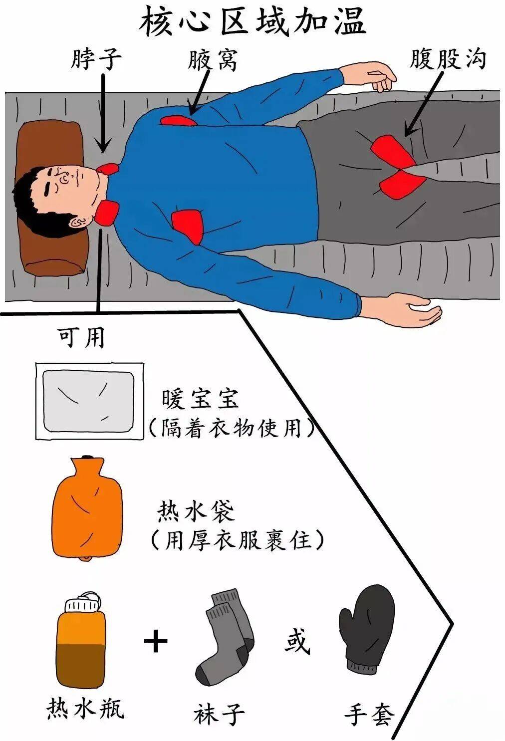 93岁老人进山失联<strong></p>
<p>金安国纪股票</strong>，两天后发现他倒挂在树杈上苦撑……