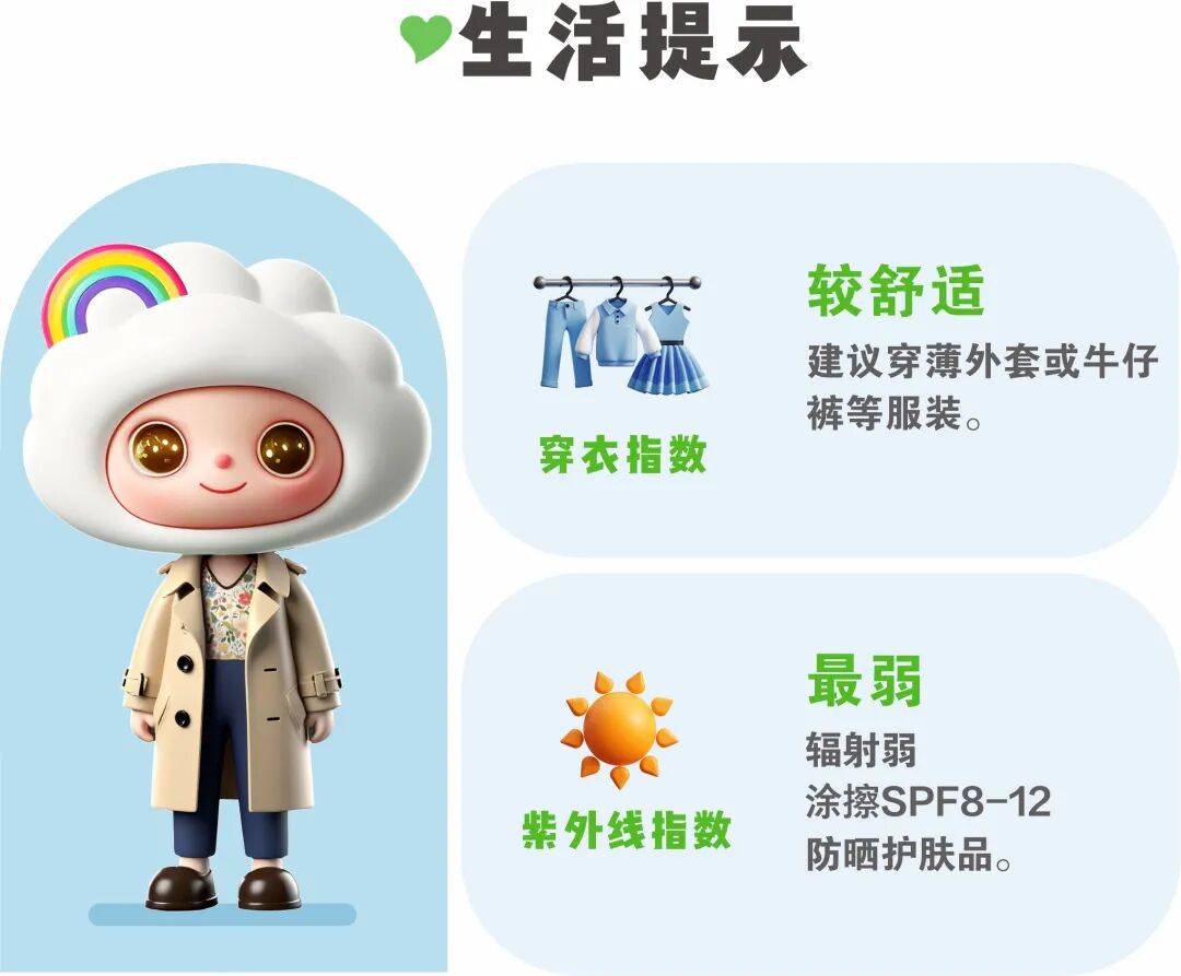 冷空气活跃<strong></p>
<p>金安国纪股票</strong>，降温、降雨、大风即将轮番登场！