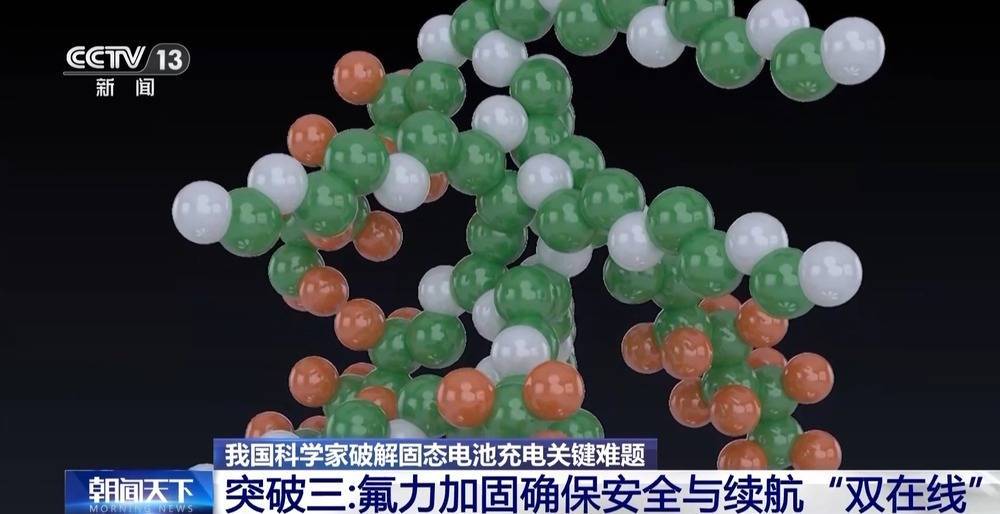 <strong></p>
<p>华友钴业股票</strong>我国科学家破解固态电池充电关键难题