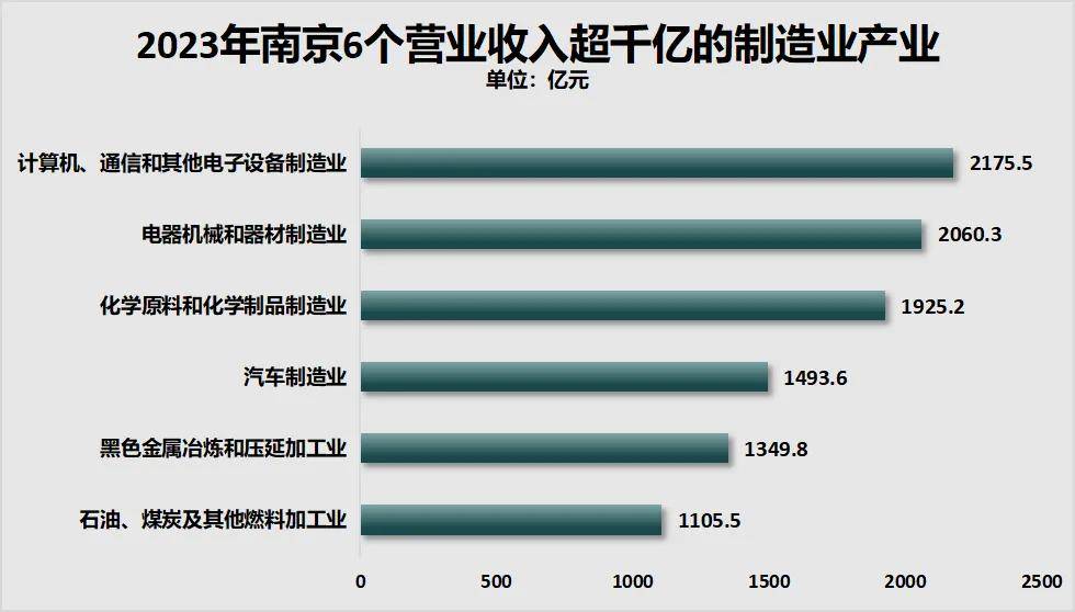 胜券在握！宁波<strong></p>
<p>华友钴业股票</strong>，要超南京了
