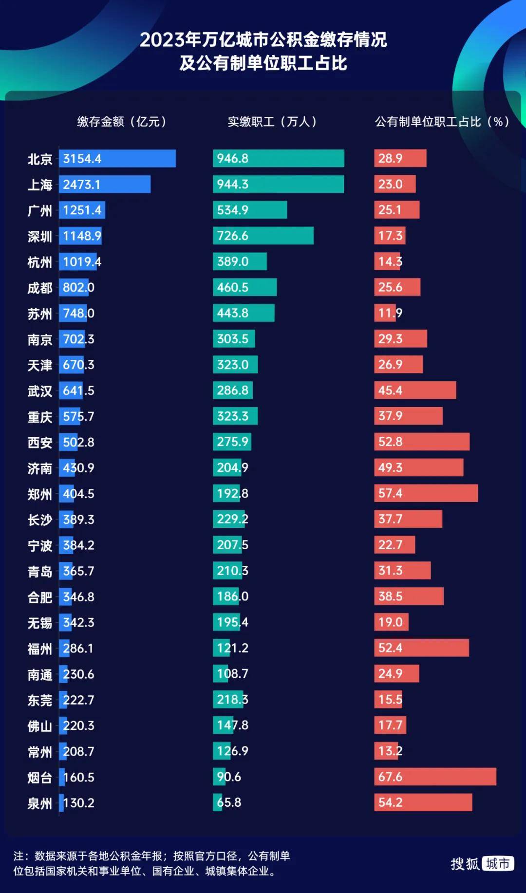 胜券在握！宁波<strong></p>
<p>华友钴业股票</strong>，要超南京了