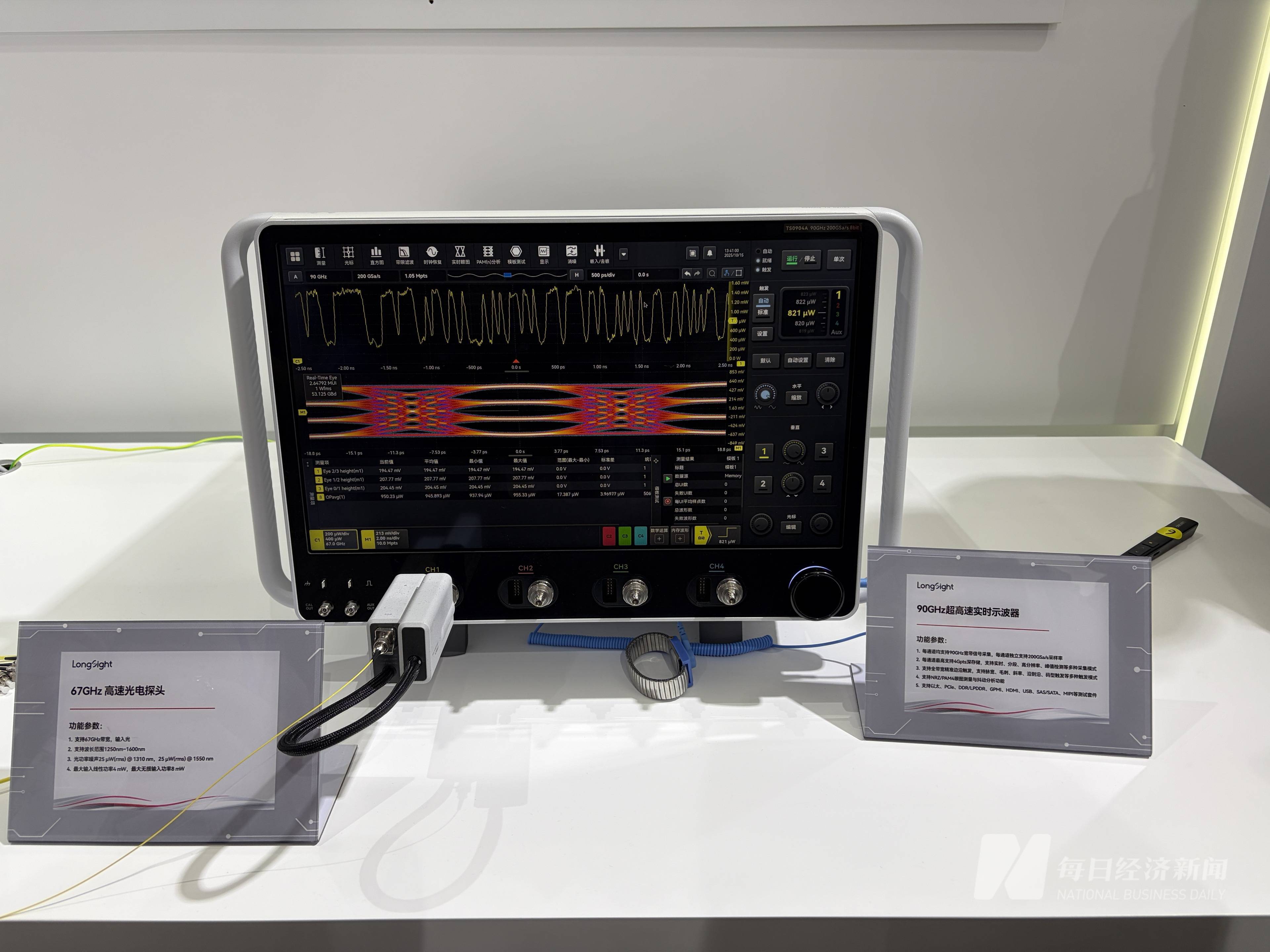 “国内第一、全球第二” 中国造示波器实现历史性跨越<strong></p>
<p>华友钴业股票</strong>，性能提升500%