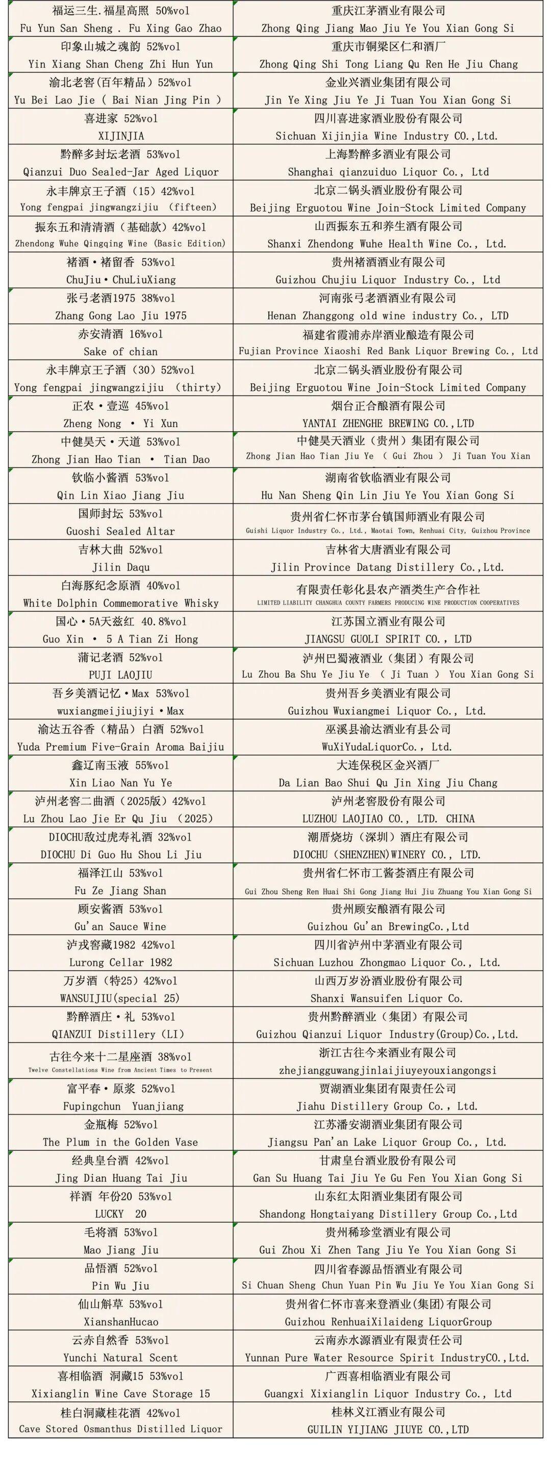 大金奖<strong></p>
<p>华友钴业股票</strong>！巫溪 “百年魅力” 白酒实力出圈国际赛场