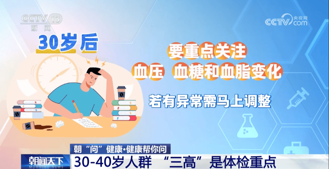 你的体检可能白做了！各年龄段“必查项”<strong></p>
<p>华友钴业股票</strong>，现在看还不晚