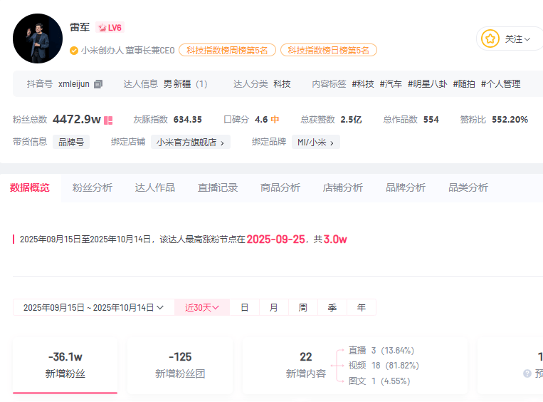 小米汽车直播间遭网暴<strong></p>
<p>赛为智能股票</strong>，雷军抖音账号半个月掉粉30万