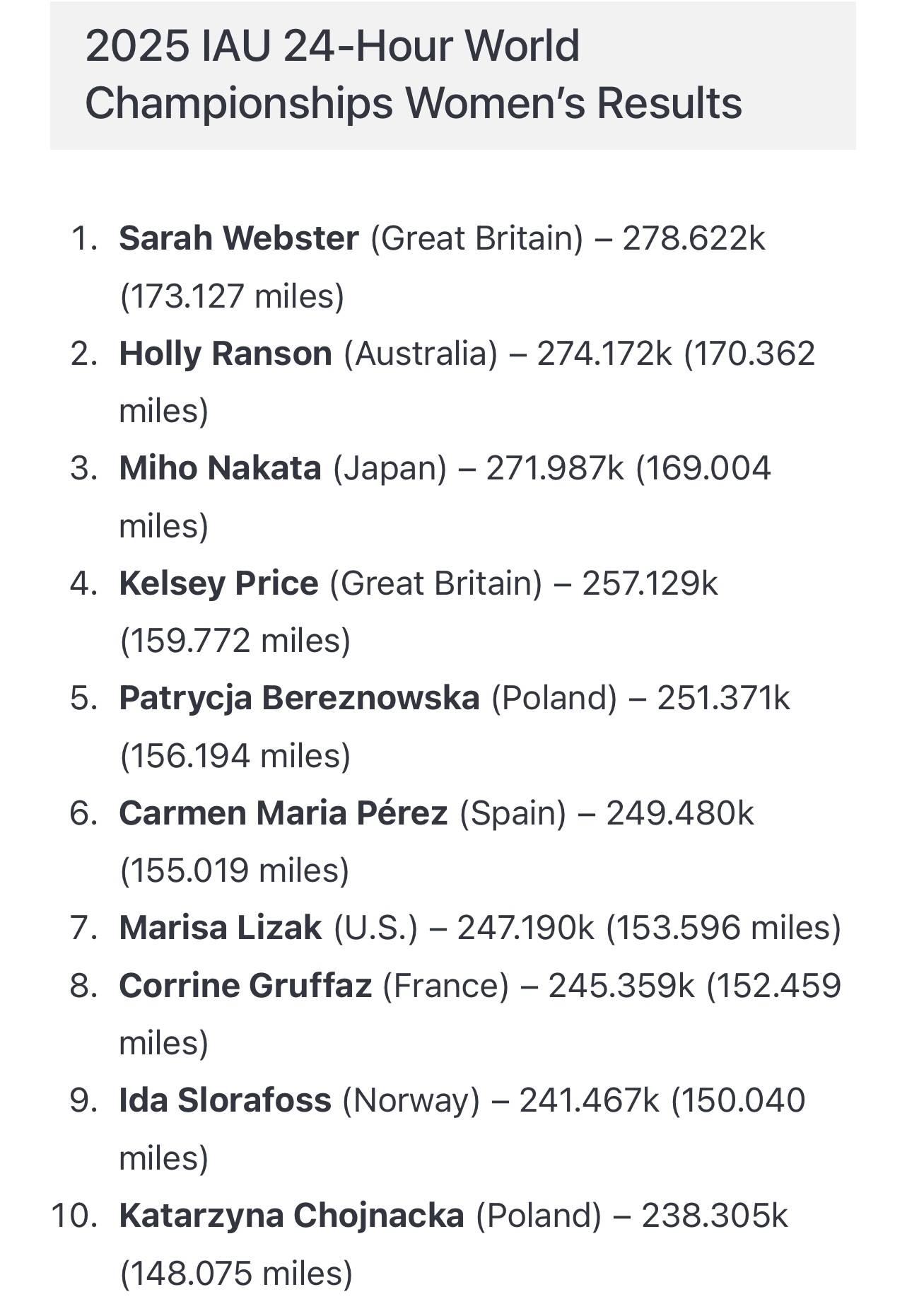 24小时狂奔278.622公里<strong></p>
<p>贝因美股票</strong>！ 46岁女将打破女子24小时超马世界纪录