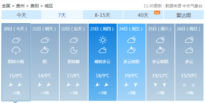 贵州一夜入冬<strong></p>
<p>贝因美股票</strong>！今年冬天会很冷？最新研判来了！