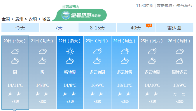 贵州一夜入冬<strong></p>
<p>贝因美股票</strong>！今年冬天会很冷？最新研判来了！